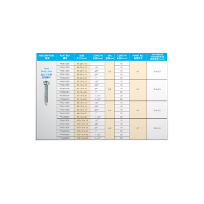 盘头十字型钻尾螺丝